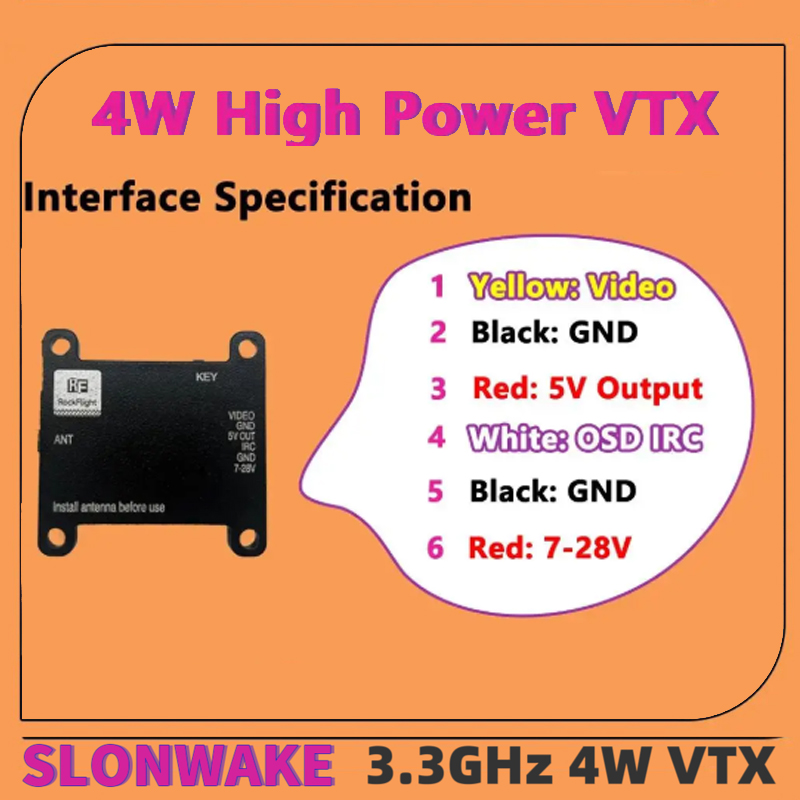 جهاز إرسال فيديو SLONWAKE FPV  - مراجعة Drone Rc Control وسعره