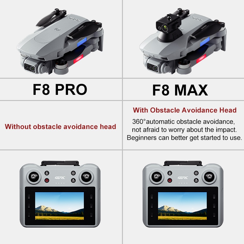 F8 MAX GPS الطائرة بدون طيار ا - مراجعة Drone Rc Holder وسعره
